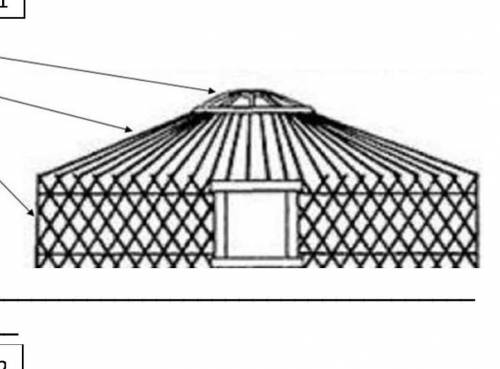 3 Задание Подпиши составные части юрты (над стрелками).  Определи и запиши три преимущества юрты - к