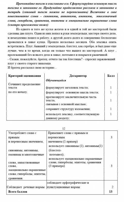 Прочитайте текст и озаглавьте его. Сформулируйте основную мысль текста и запишите ее. Придумайте про