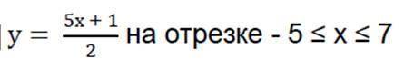 Найдите область значений функции