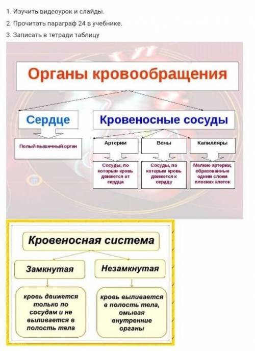 1 часть СОРА 2 часть у меня в профиле ​