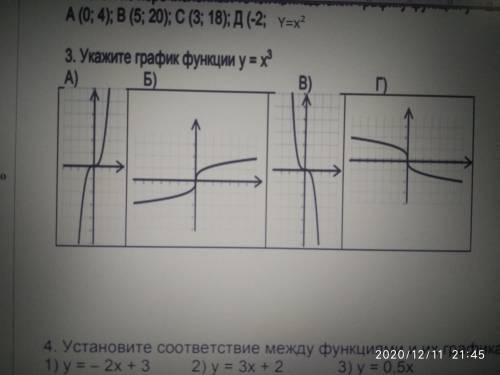 Укажите график функции у=х³