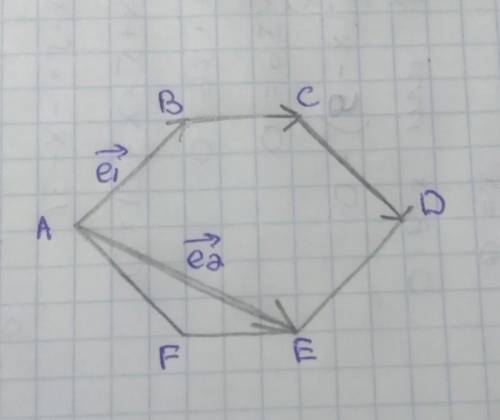 Разложить в базисе (е1, е2) вектора :BC, CD​