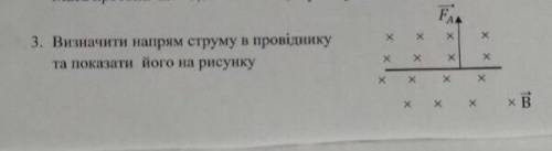 Вкажіть напрям струму в провіднику