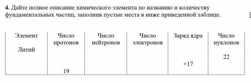 Дайте полное описание химического элемента по названию и количеству фундаментальных частиц, заполнив