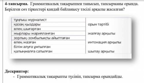 Нужно соединить как образовались эти словосочетания​