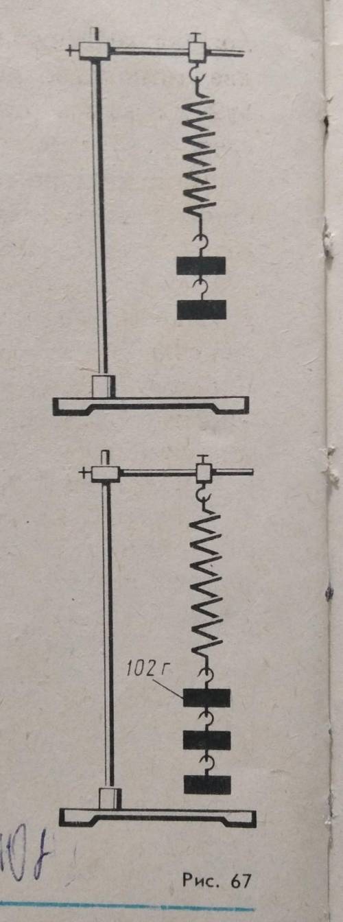 2. Определите по рисунку 67, с какой силой растягивается каждая пружина под действиемподвешенного к
