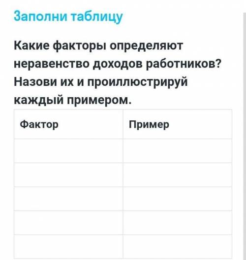 Всем привет, можете мне это дз по обществознанию*Напишите ответ в столбик​