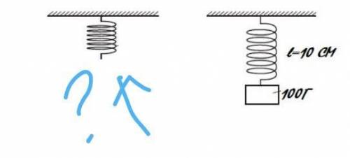 найдите длину нерастянутой пружины если растянутая равно 10 см и оно держит 100 г ​