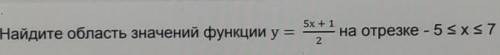 Найдите область значений функции ​