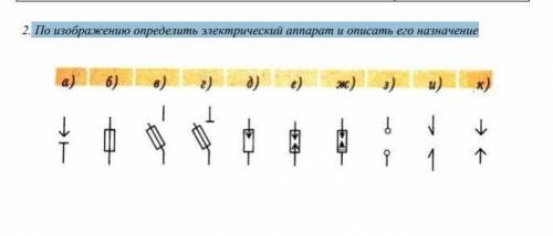 По изображению определить электрический аппарат и описать его назначение