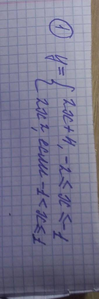 Постройте график и прочитайте график функции. y={ 2x+4, -2<=x<= -1 { 2x², если -1<x<= 1​