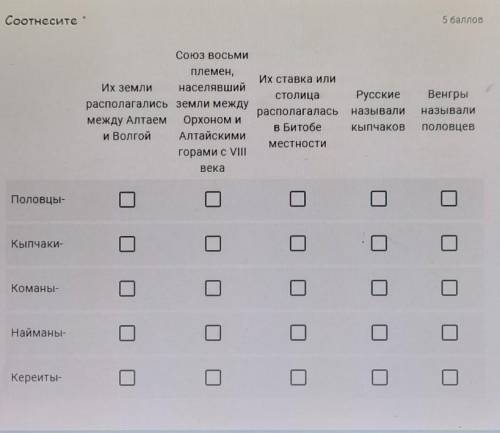 Кто ответит дам лучший ответ пролайкаю и поставлю пять звёзд это ссор ​