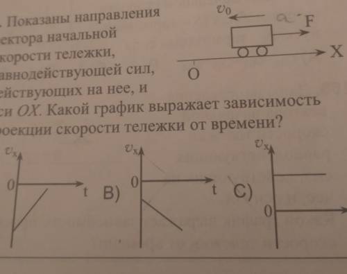 162 заданиелылвьвдвььыяддябябвл​