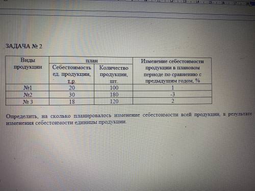 Определить на сколько планировалось изменение себестоимости всей продукции, в результате изменения с