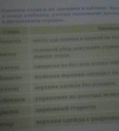 Соотнеси слова и их значения в таблицу. воспользовавшись словарём в конце учебника,уточни толкование