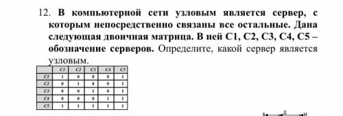 с информатикой Построить табличную информационную модель задачи: В школе учатся четыре талантливых п