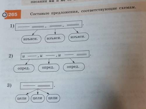 Составьте предложения, соответствующие схемам, 9 класс​