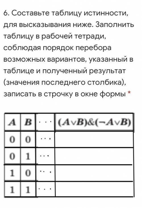 с заданием по информатике​