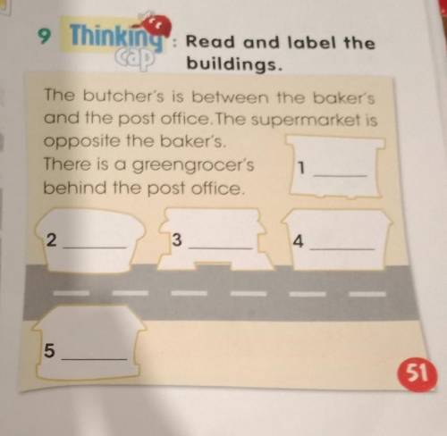 9 Thinking: Read and label the Cap buildings.The butcher's is between the baker'sand the post office