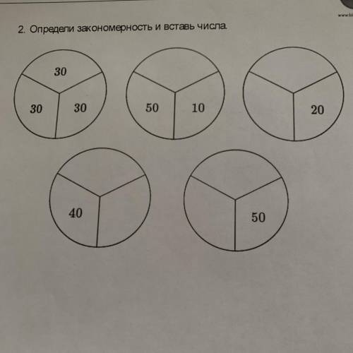 Определи закономерность и вставь числа