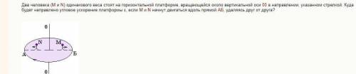 Два человека (M и N) одинакового веса стоят на горизонтальной платформе, вращающейся около вертикаль