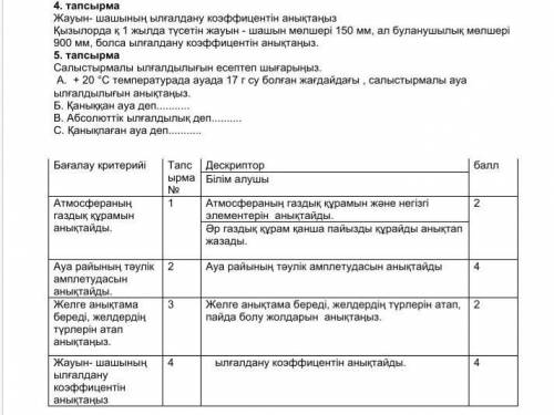 Определить влажность осадков Определите коэффициент влажности, если количество осадков в Кызылорде з