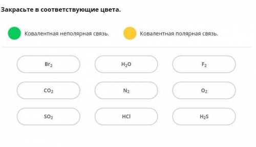 Ковалентная неполярная связь 1Ковалентная полярная связь 2​