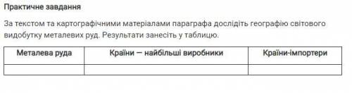 За текстом та картографічними матеріалами параграфа дослідіть географію світового видобутку металеви