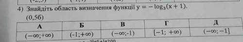 4) Знайдіть область визначення функції у = -log3(x + 1).​