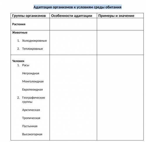 Биология, адаптация организмов к условиям среды обитания Нужно заполнить табличку