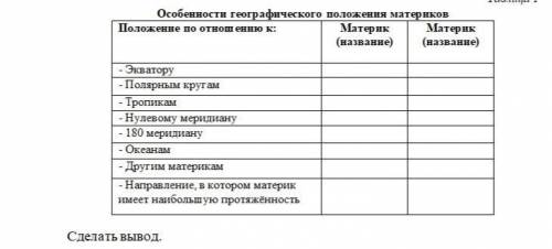 ( 7 класс ) Определите географическое положение Евразии и Северной Америки, используя предложенный п