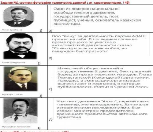 это история К. Сор 1)Алихан Букейханов... 2)Ахмет Байтурсынов... 3)Мустофа Шокай...4)Мукамеджан Тыны