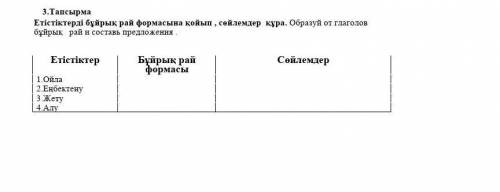 3.Тапсырма Етістіктерді бұйрық рай формасына қойып , сөйлемдер құра. Образуй от глаголов бұйрық рай