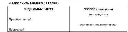 Заполните таблицу. Виды иммунитета приобретенный-. пассивный проявления по наследству-. возникает по