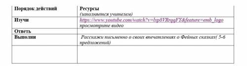 Выполни Расскажи письменно о своих впечатлениях о Фейных сказках( 5-6 предложений)​