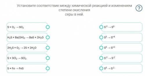 Установите соответствие между химической реакцией и изменением степени окисления серы в ней.