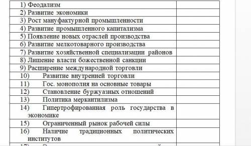 Отметьте знаком «+» черты, характерные для России XVI-XVIII вв.