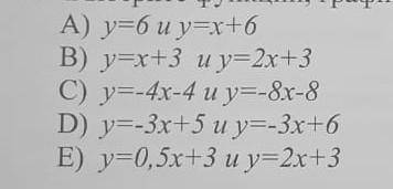 Выберите функции, графики которых параллельно, ответ обоснуйте. ​