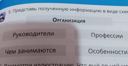 Рассказ бизнес крокодила Гены) ​побыстрее нумне очень