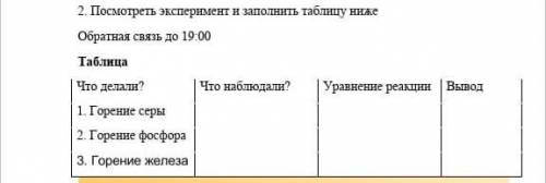 Посмотреть эксперимент и заполните таблицу ниже. что делали?что наблюдали?уровнение реакции выводГор