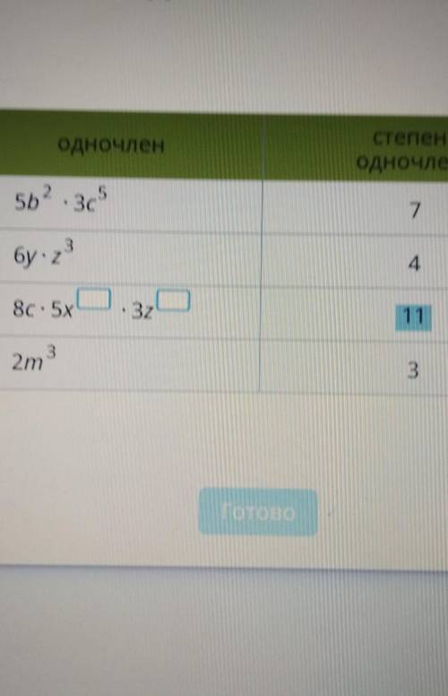 Восстанови одночлены по их степенях. ​