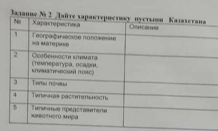 Дайте характеристику пустыни Казахстана ​