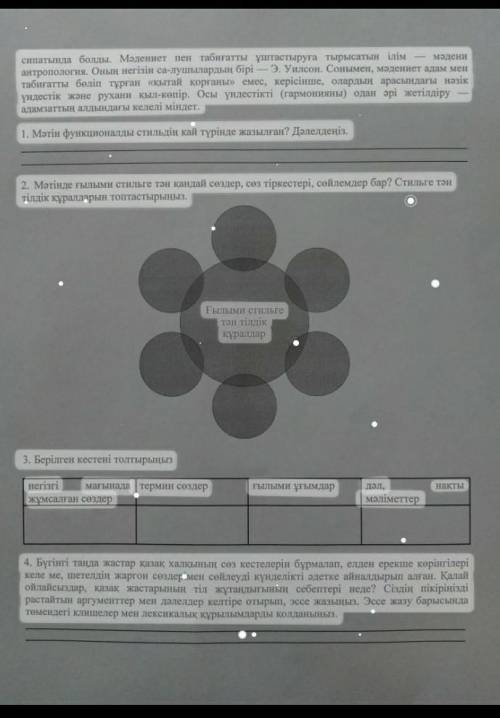 2 вопроссс задания к тексту​