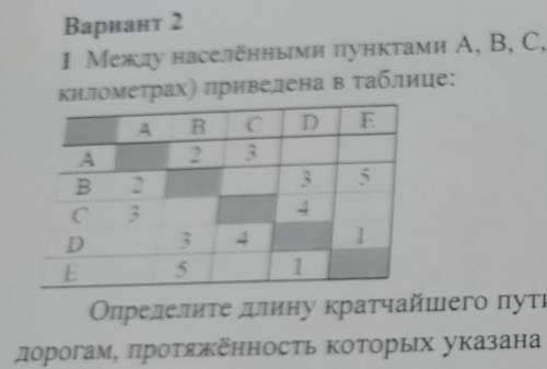 Между населёнными пунктами a b c d e построены дороги протяженность которых (в километрах) приведена