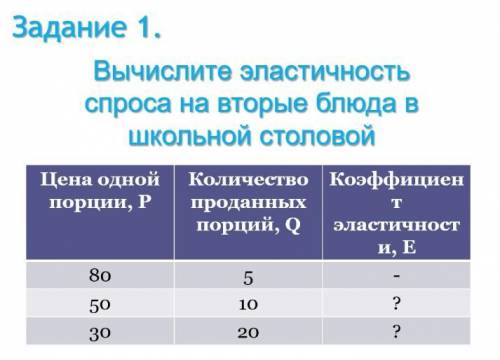 решить задачи на скрине, от