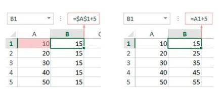 Дан фрагмент электронной таблицы. Определите относительную и абсолютную ссылку, запишите правильную