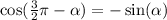 \cos( \frac{3}{2}\pi - \alpha ) = - \sin( \alpha )