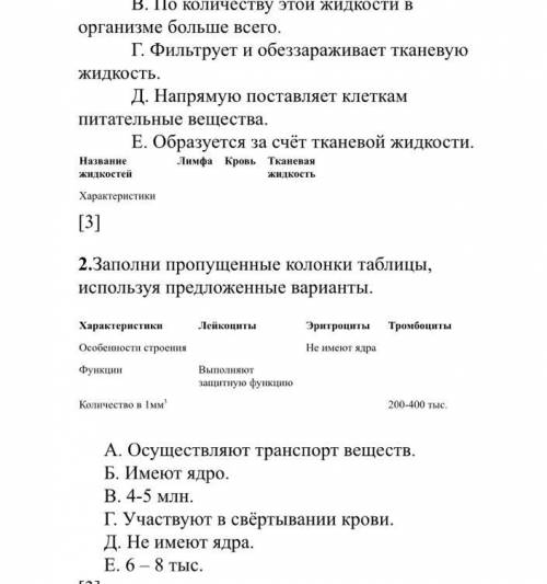 у нас соч 1.Распределите предложенные характеристики в соответствующие колонки. А. В состав входят т