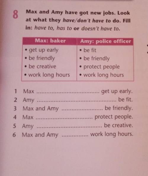 °get up early °be friendly °be creative°work long hours °be fit °be friendly °protect people °work l