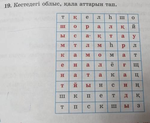 19. Кестедегі облыс, қала аттарын тап. TқелhIIIIIIора.лқйысақTауMTлMhpлкаM0MaTeHaлëFщHаTaKaцTйБHснң